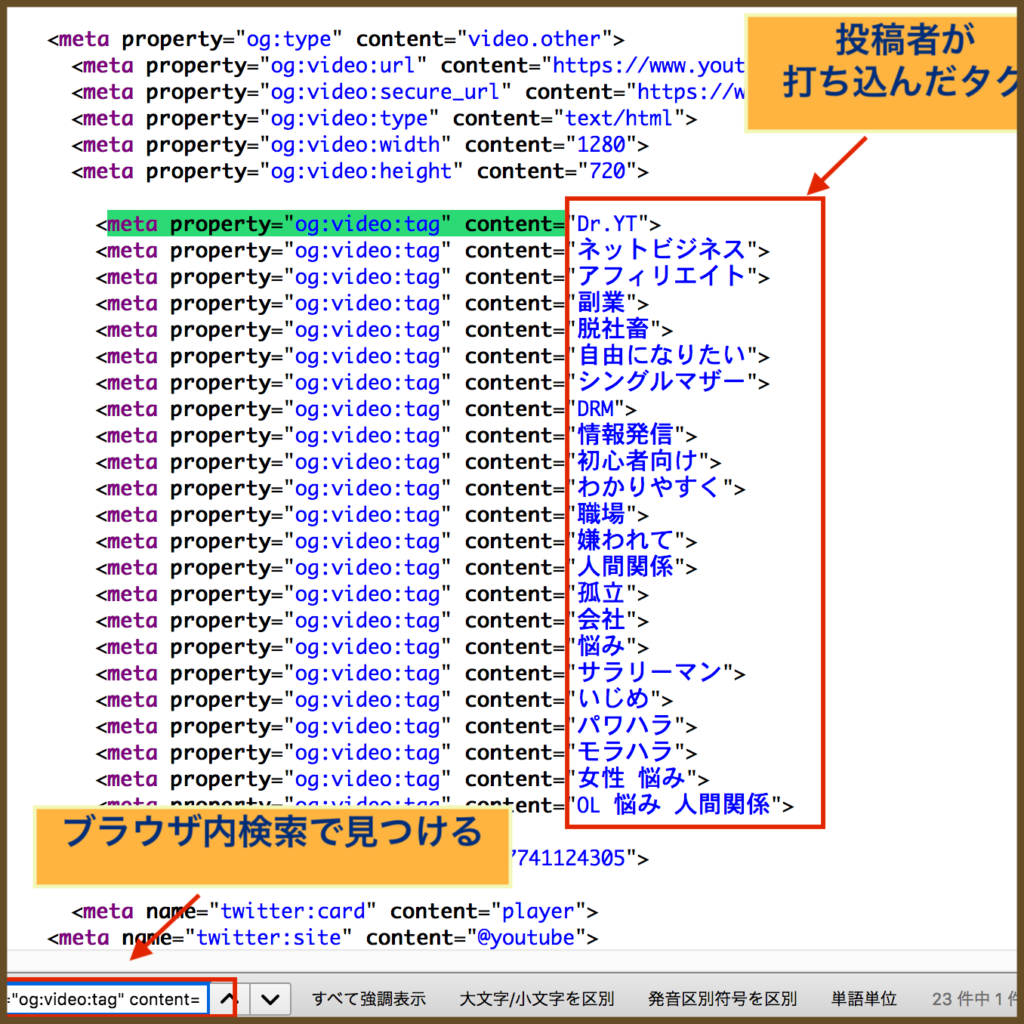 Youtubeでタグを調べる方法 人気動画の関連動画に表示させるテク